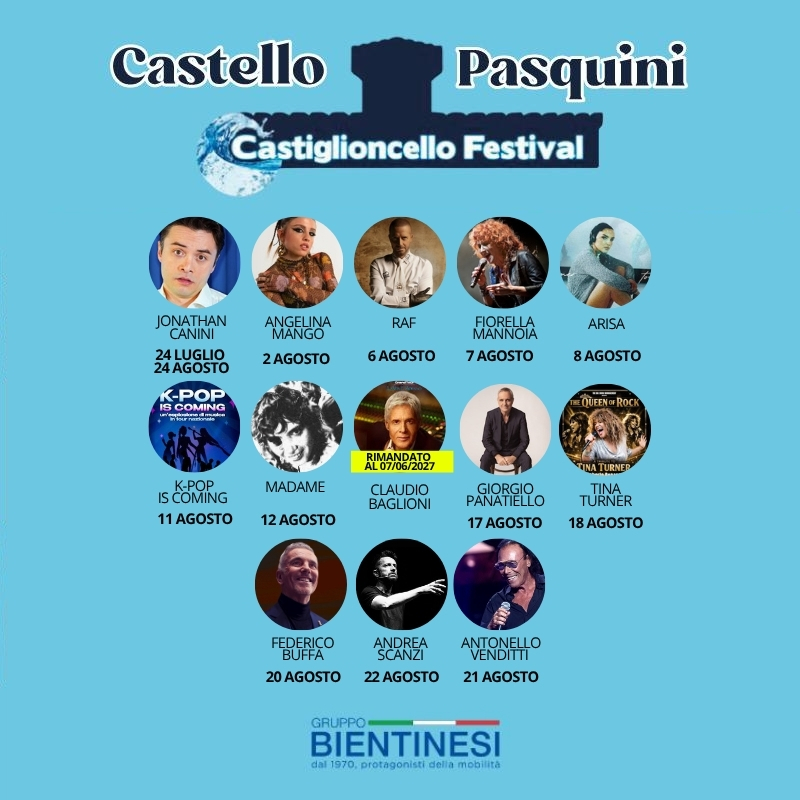Gruppo bientinesi