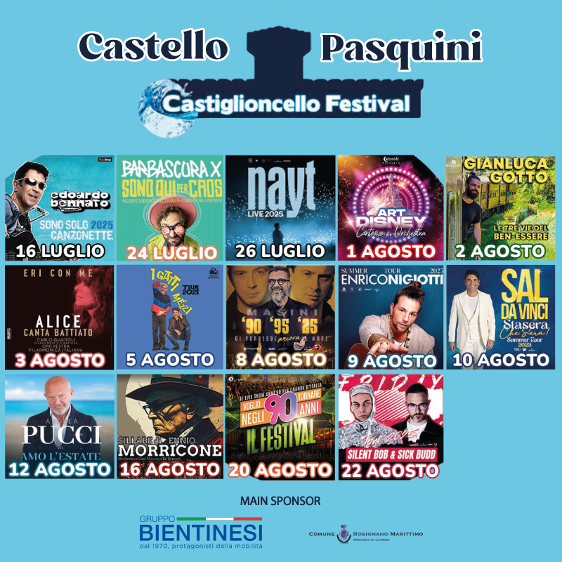 Gruppo bientinesi