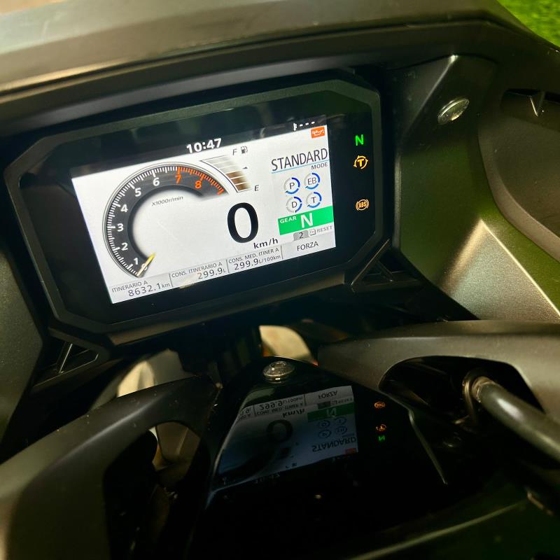 ForzaHonda Forza 750