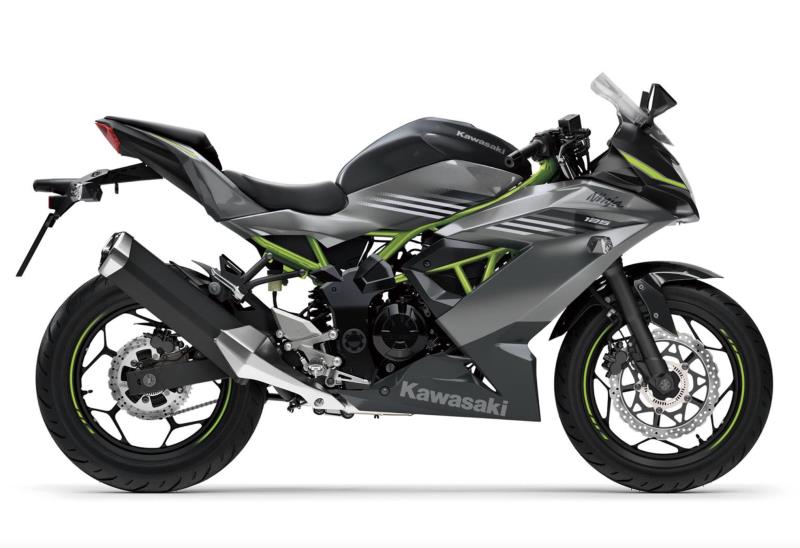 Ninja 125Ninja 125