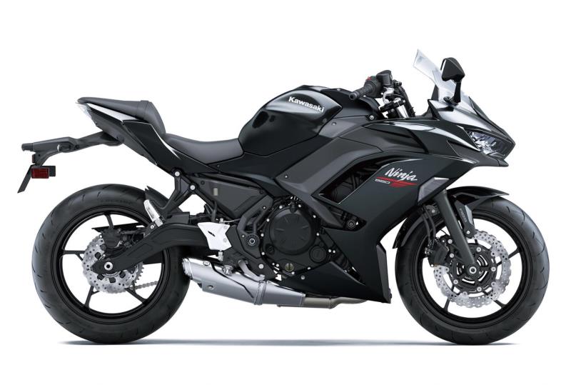 Ninja 650Ninja 650